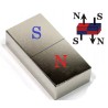 Imán 50mm x 25mm x 10mm Neodimio Bipolar Forrado Biomagnetismo